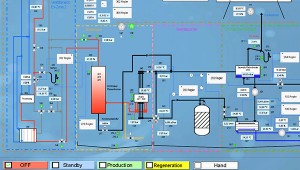 Projekte_Erneuerbare-Energien_WasserstoffWindkraft_Spangler-Automation_01